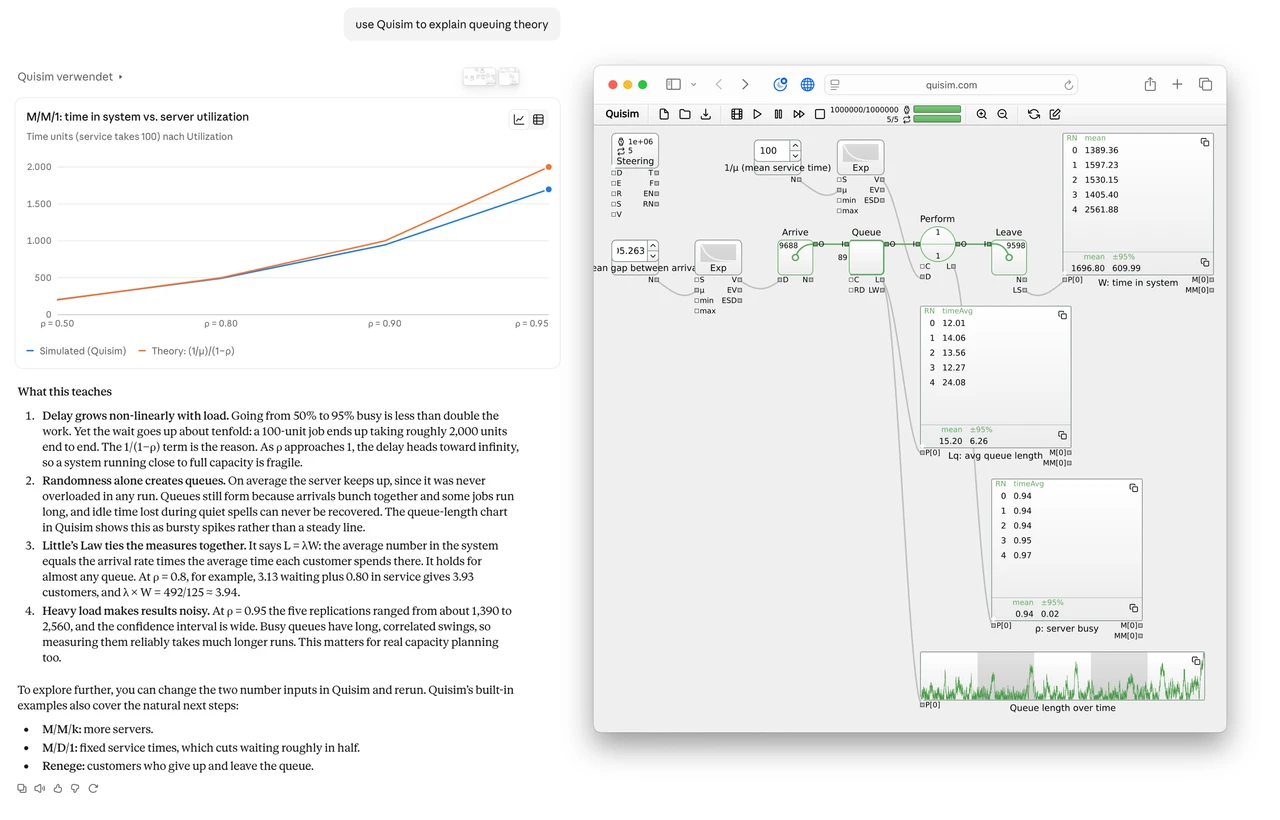 Claude explaining queueing theory with an M/M/1 model it built and ran in Quisim, open in the browser beside it